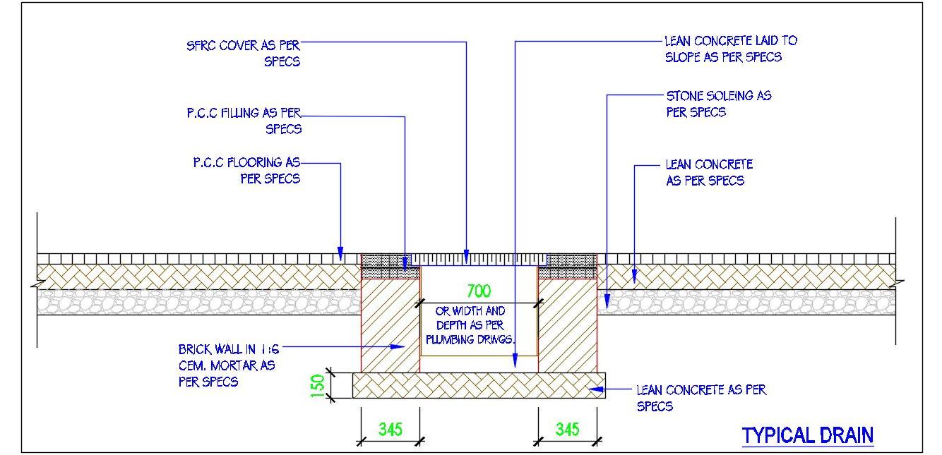 Drainage System CAD- P.C.C. Flooring & Coverage Details